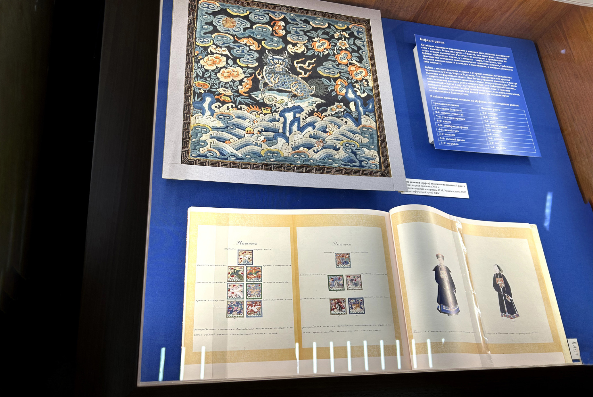 1 ,��������, ��������������