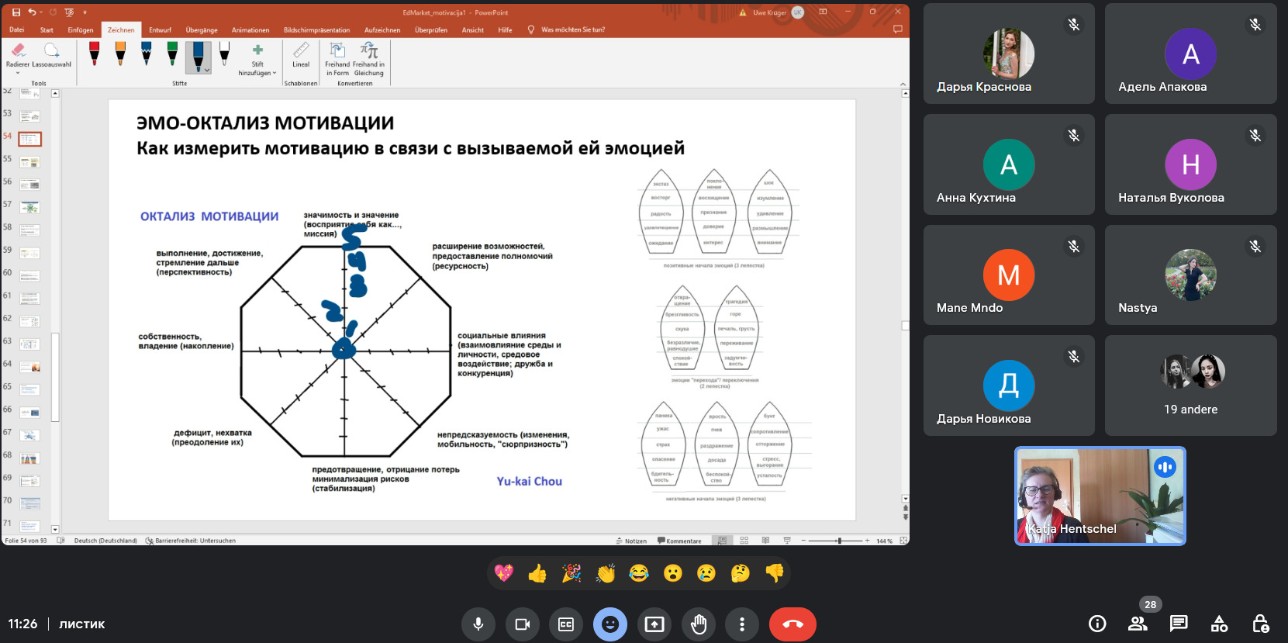 МОТИВАЦИЯ В ДЕЙСТВИИ: Студенты МГПУ попросили продолжения мини-курса по мотивации МОТИВАЦИЯ В ДЕЙСТВИИ: Студенты МГПУ попросили продолжения мини-курса по мотивации