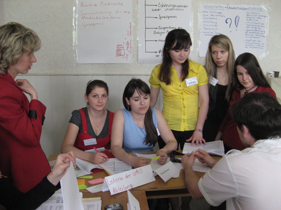 ������������� ��������������� ������: ������������� ������-������������ ������� � ������� ���� '�������� ����� ������������� - ��������� � �����������' (������, ���, 2008)