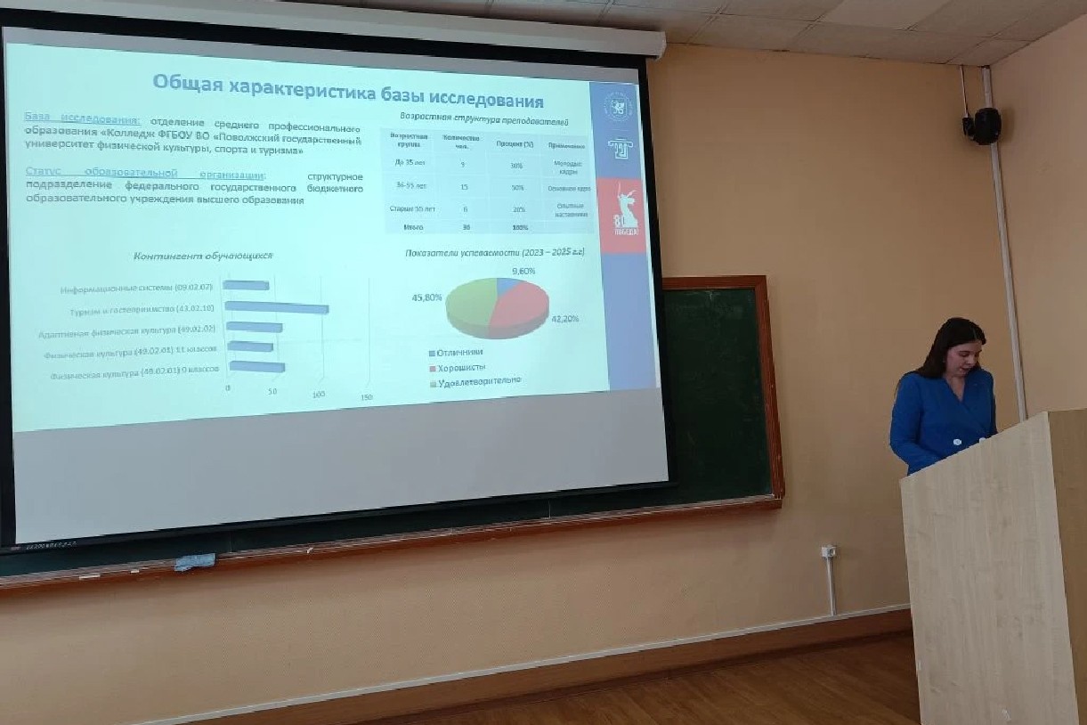 Прошла защита магистерских диссертаций обучающихся по профилю 'Бизнес-педагогика' Прошла защита магистерских диссертаций обучающихся по профилю 'Бизнес-педагогика'