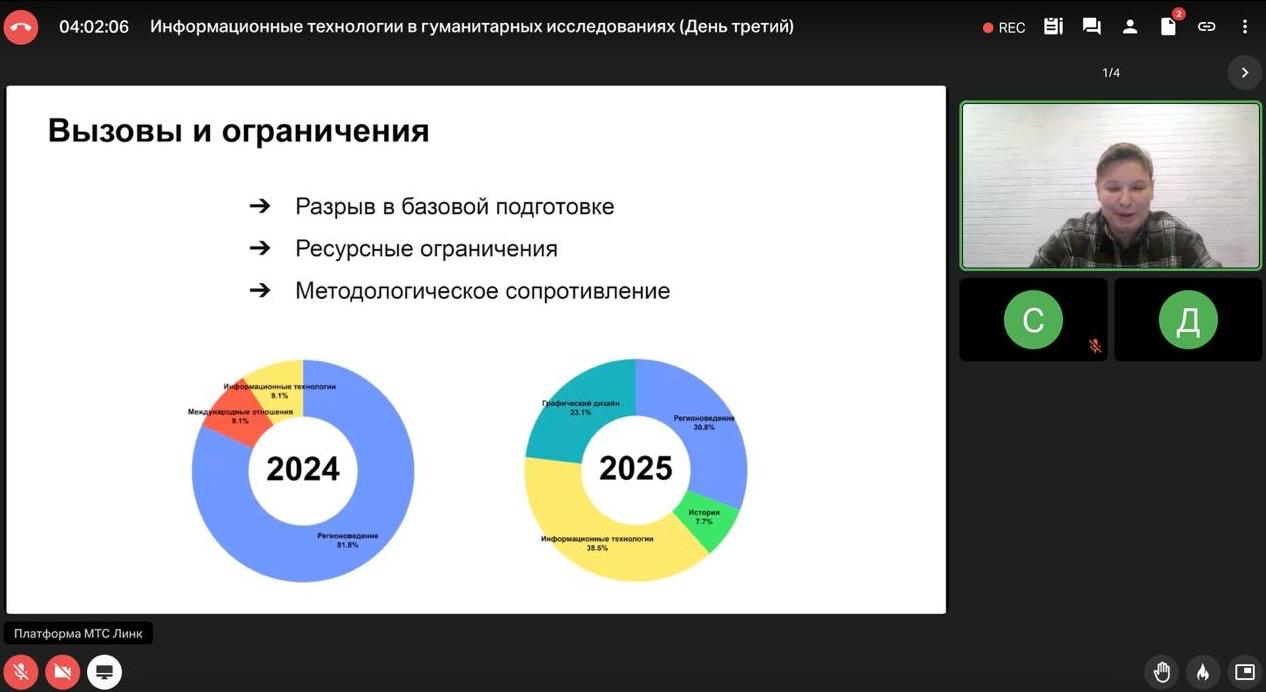 ����� ��� ��� ����������� �� V ������������� ������-������������ ����������� '�������������� ���������� � ������������ �������������' � ����������� ,������, ������������� ��������� � �������� �������