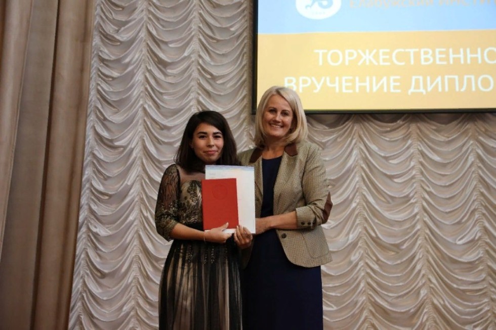 � ���������� ��������� ��� ���������� ������������� �������� �������� ����������� ������������ ����������