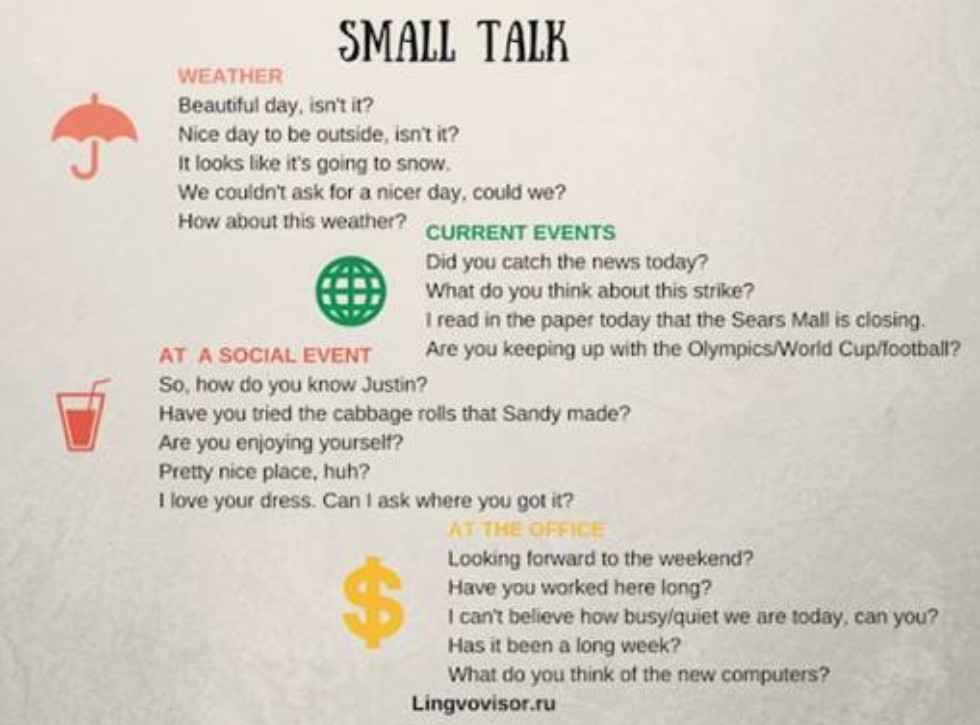 You can talk to you like. Темы для small talk. Small talk примеры. Small talk фразы. Small talk темы для разговора.