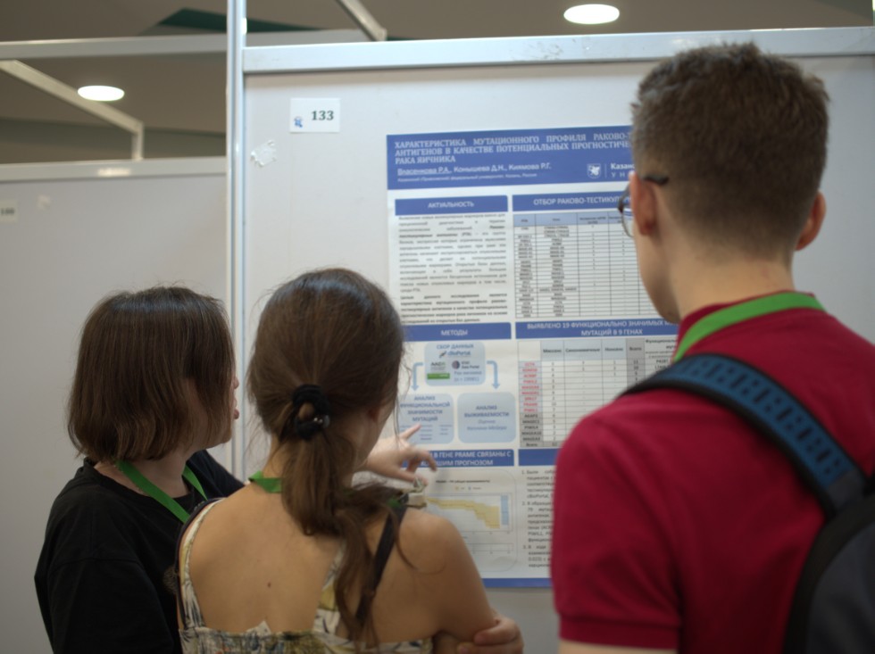 Сотрудники кафедры приняли участие в VII Съезде биохимиков, молекулярных биологов и физиологов России Сотрудники кафедры приняли участие в VII Съезде биохимиков, молекулярных биологов и физиологов России