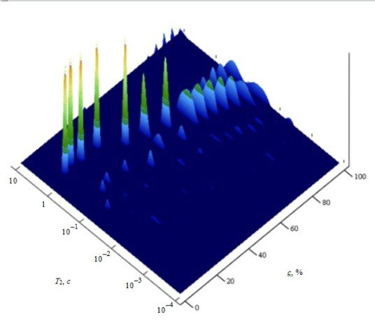 Department of Molecular Physics Department of Molecular Physics
