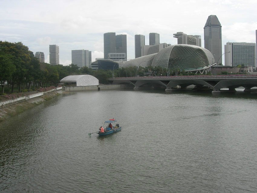 �������� ������������ �����������