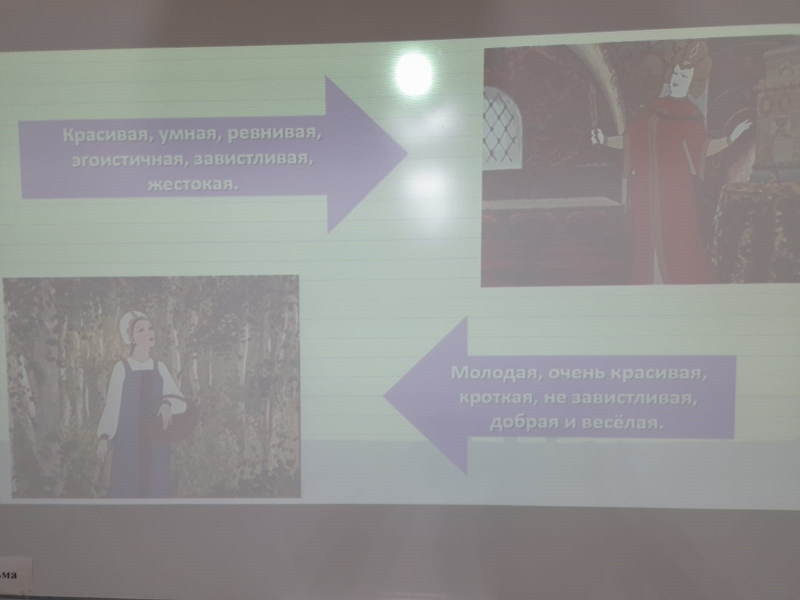 �������� ������� ���������� ����������� ���������� �������� ����� �� �������� ������������� ������