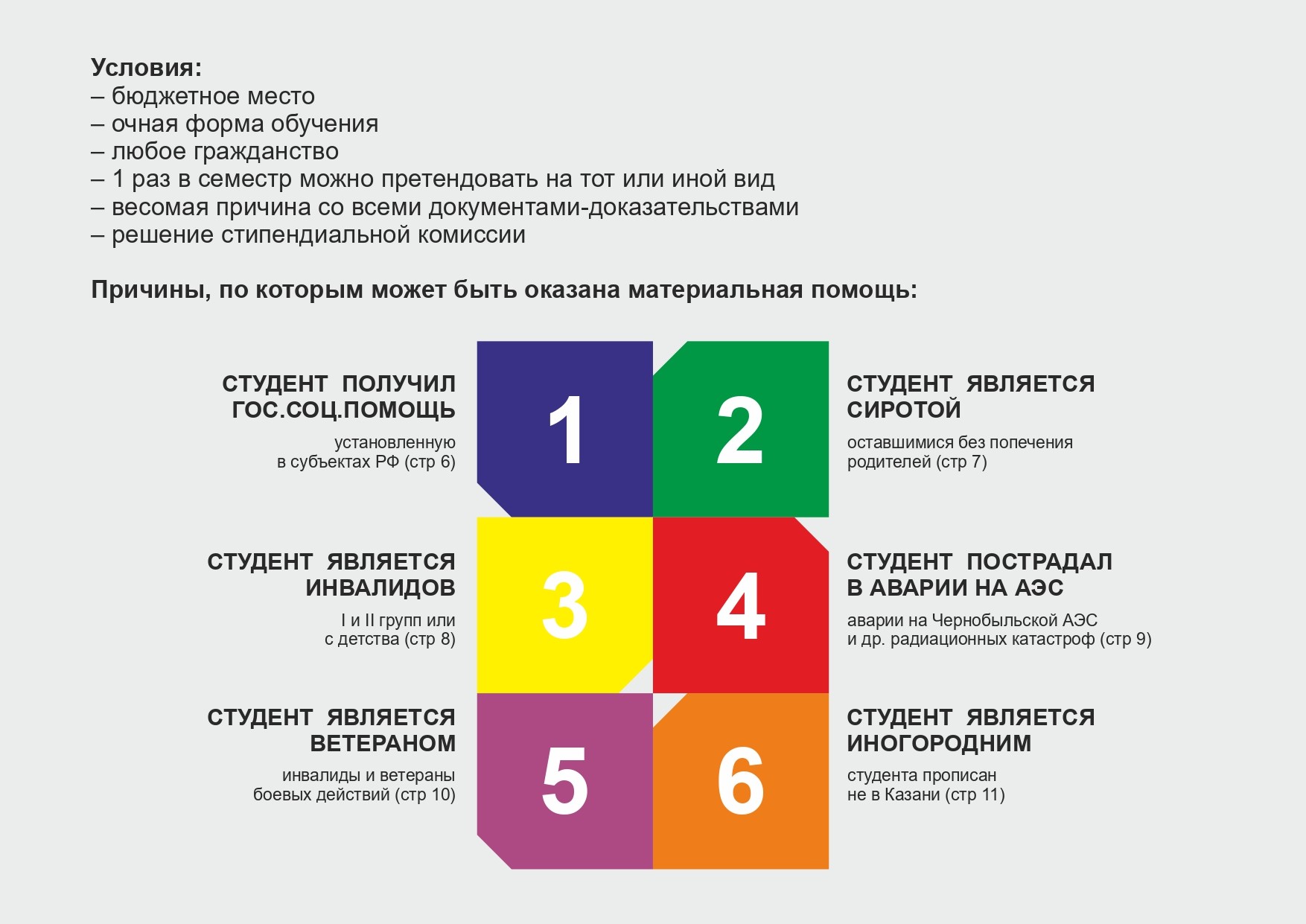 Материальная поддержка Материальная поддержка