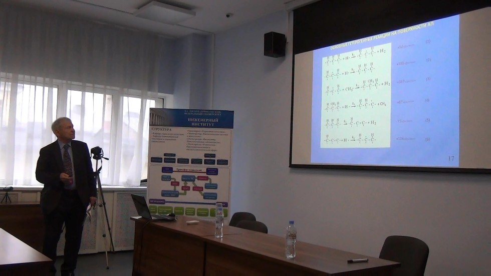 '������������������ ������ � ��������� ��������� �������������� ��������'