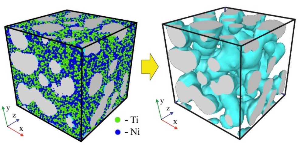 ���������� ������� �������������� ������ �������� �������� �������� ������� � ������������ ���������� ����� ������������ ���������� ��������.