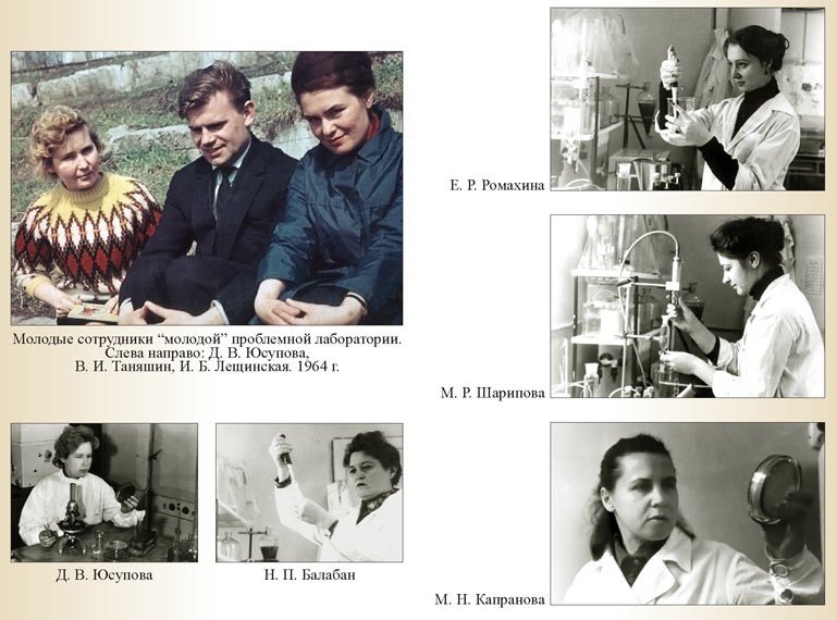 Научные направления микробиологической школы Казанского университета Научные направления микробиологической школы Казанского университета