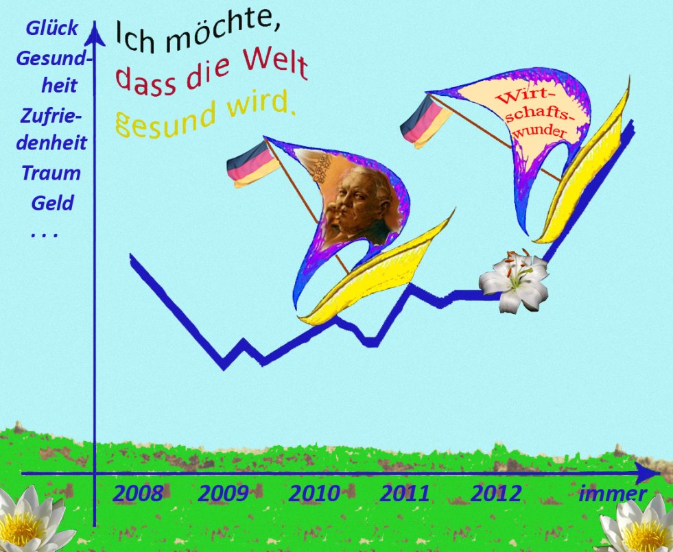 Конкуср открыток и плакатов 'Warum Deutsch?' Конкуср открыток и плакатов 'Warum Deutsch?'