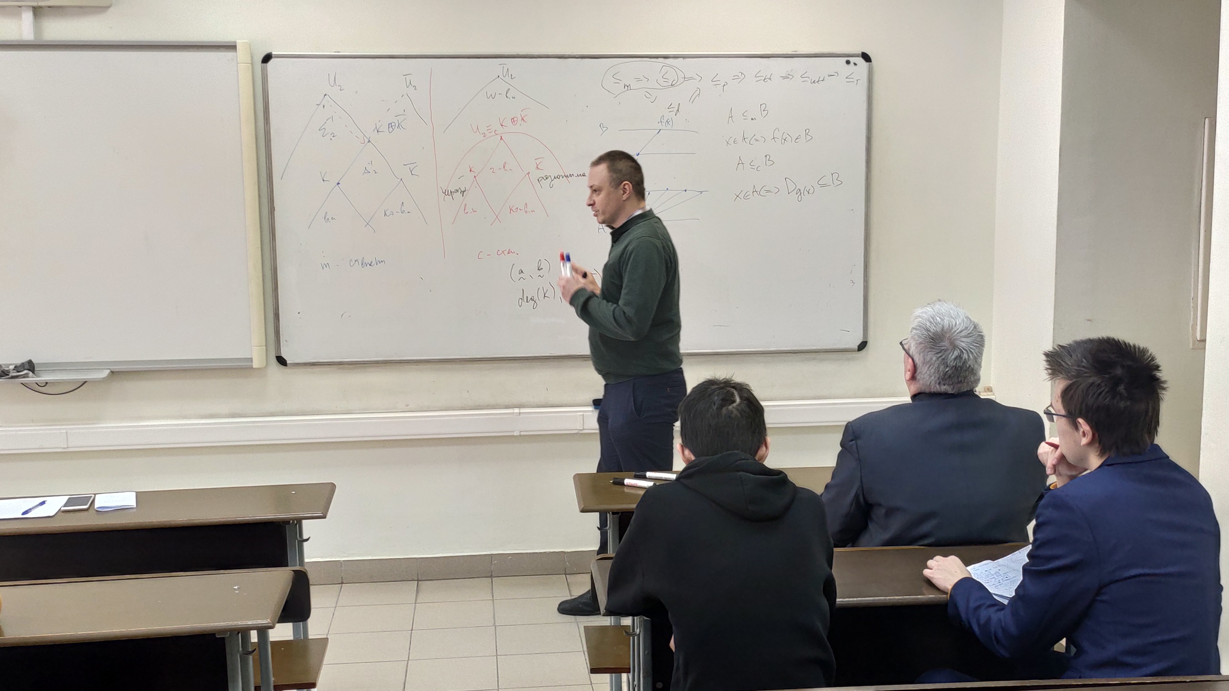 �������� ������� ����������� ����������� 2023