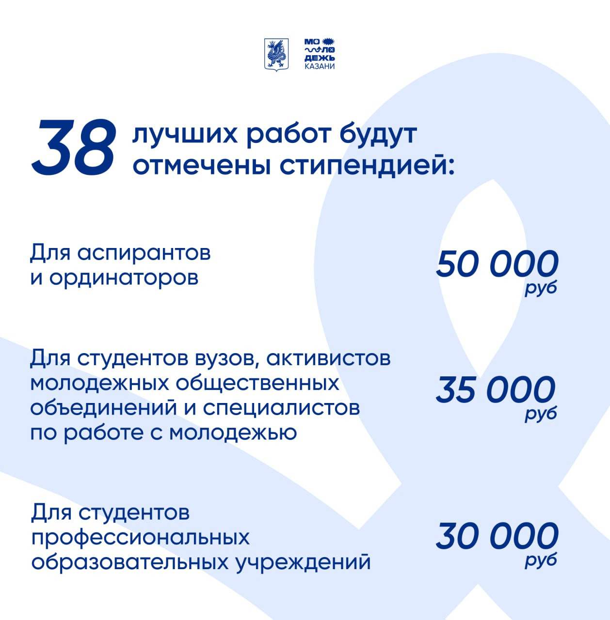 Конкурс научно-исследовательских и научно-практических работ на соискание именных стипендий Мэра города Казани Конкурс научно-исследовательских и научно-практических работ на соискание именных стипендий Мэра города Казани