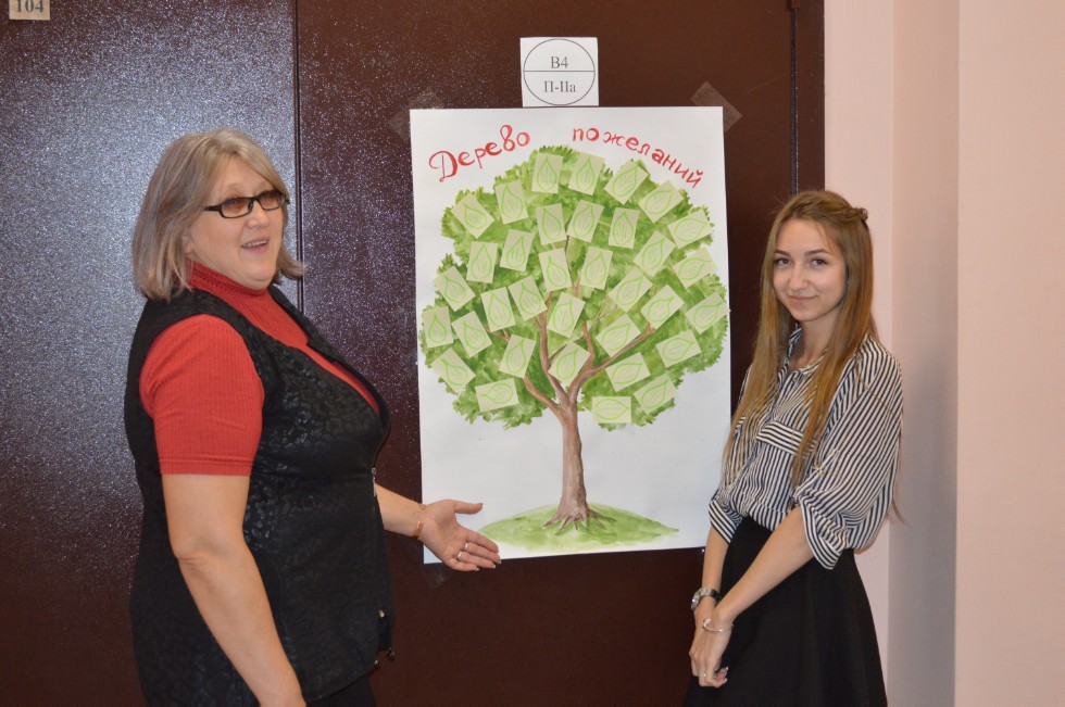 � ���������� ��������� ������� ������ ���������