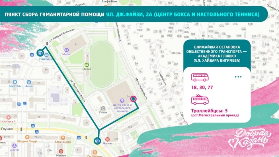 ���� ������������ ������