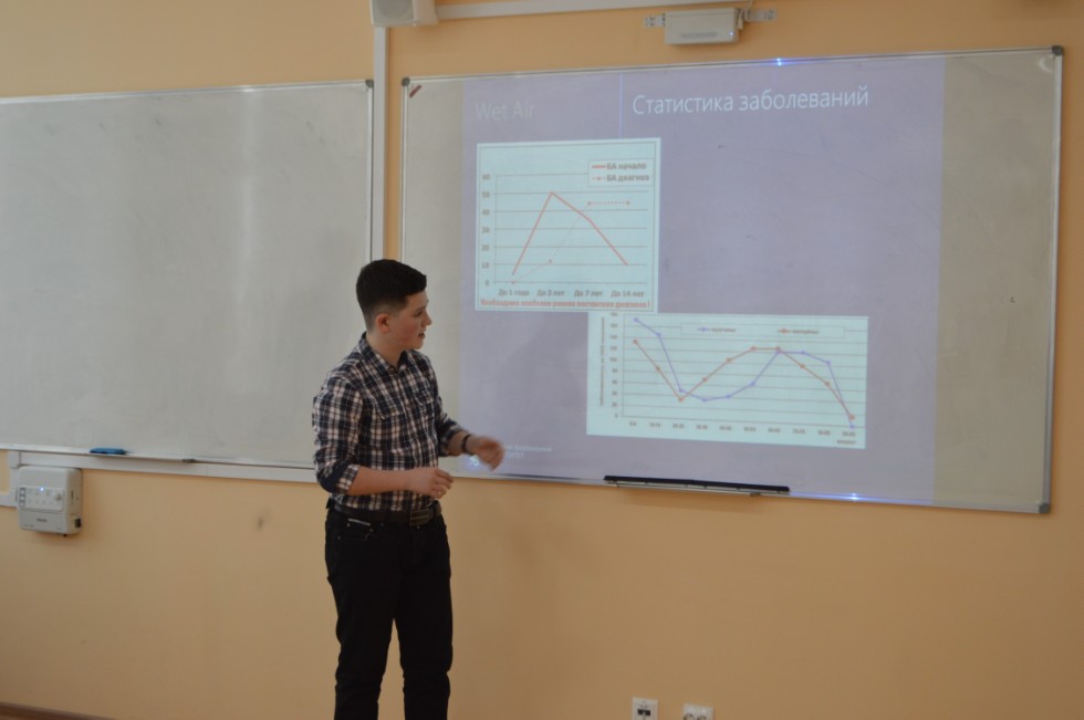 � ���������� ��������� ������ ������ ������ IV ������������� (� ������������� ��������)������� ����������� �������� ����� �.�. ������������