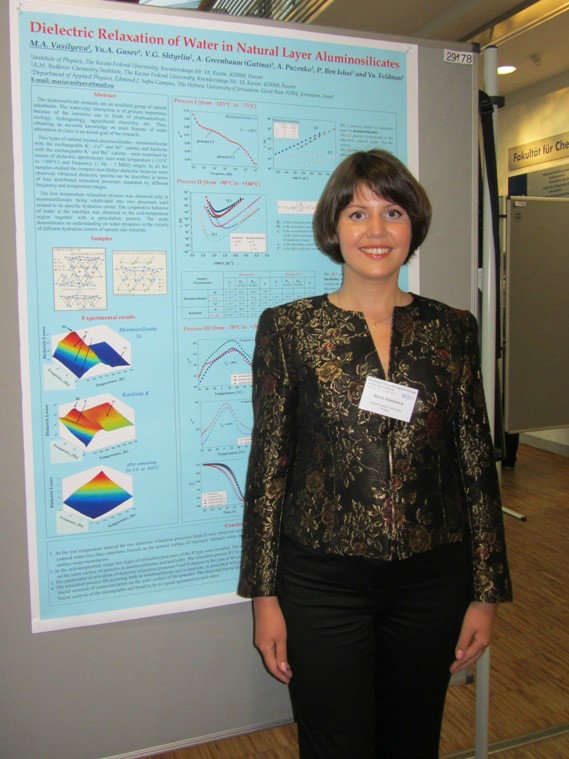 ��������������� �������������