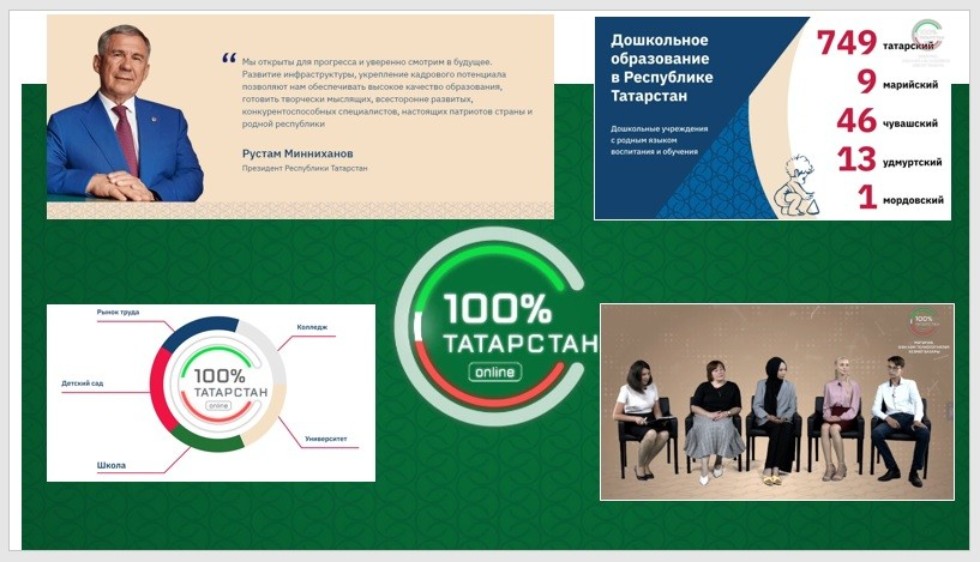 Скажи спасибо учителю! ,деятельность площадке «100% Татарстан»