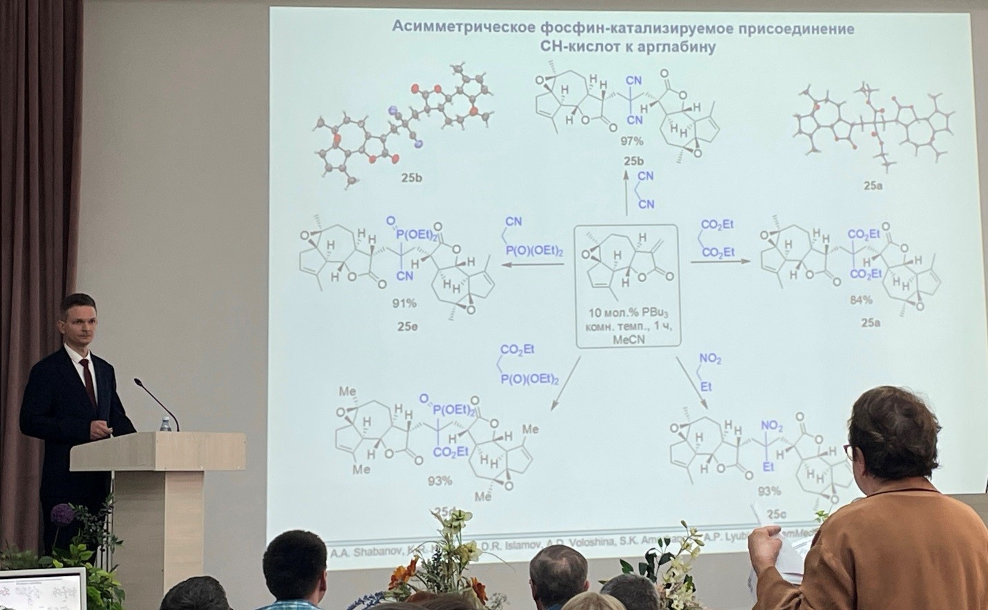 ������ ���������� ����������� ������� ������� ������