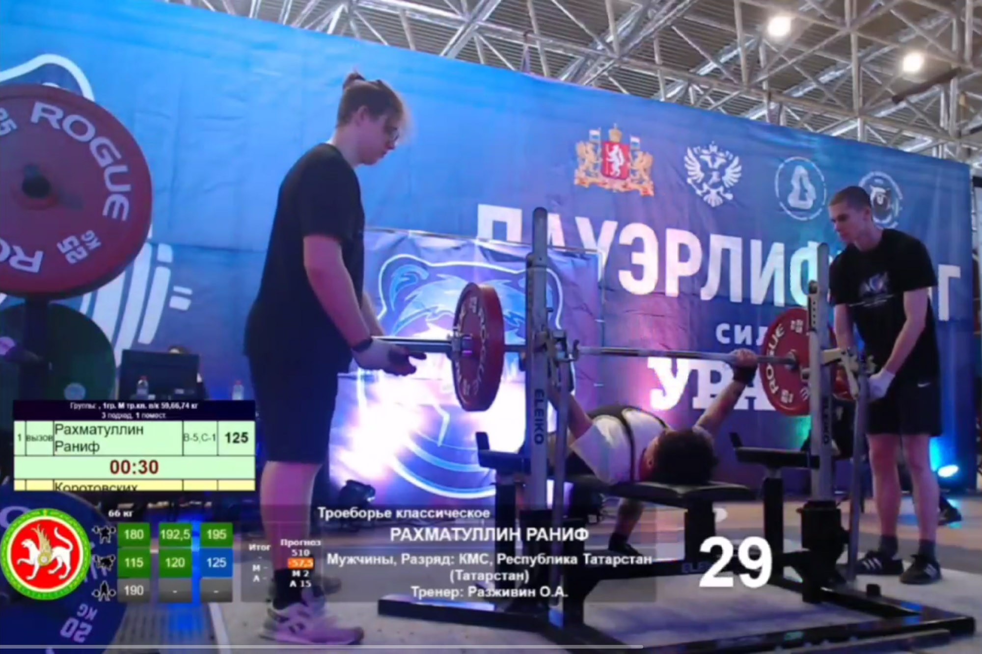 Спортсмены Елабужского института КФУ завоевали медали на всероссийских соревнованиях по пауэрлифтингу Спортсмены Елабужского института КФУ завоевали медали на всероссийских соревнованиях по пауэрлифтингу