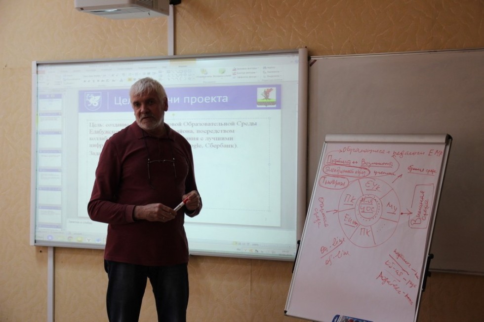 �������������� ������ �� �������� ������� ����������� ����������� ������ ���������� � ���������� ��������� ���