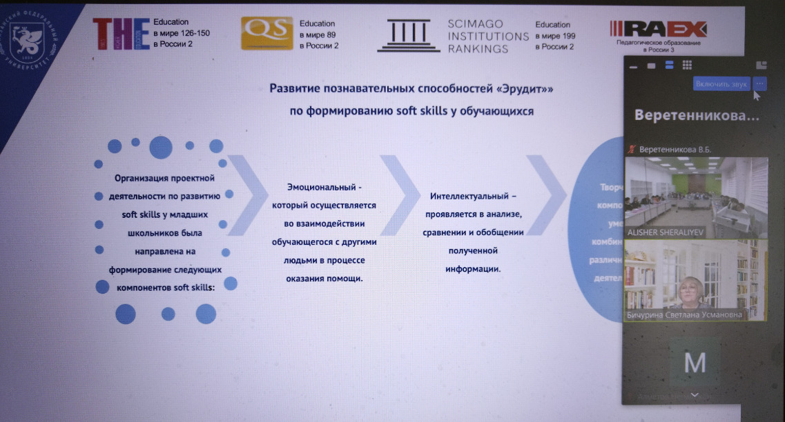 ������-������������ ��������������� ����������� 'Akademik Siddiq Rajabov o'qishlari' � ������������� ��������