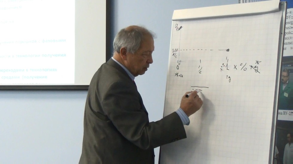 '������������������ ������ � ��������� ��������� �������������� ��������'