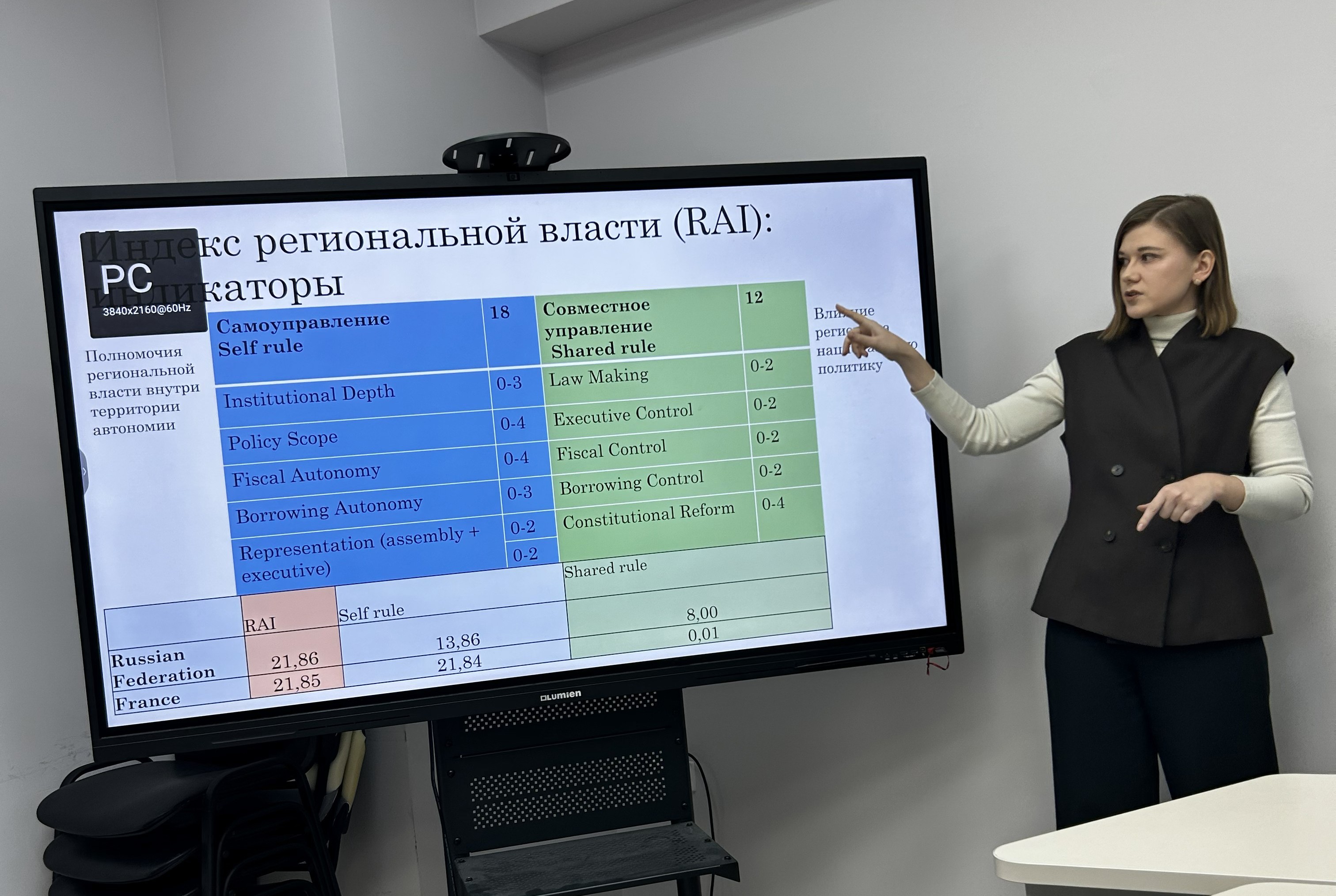 В КФУ прошла ежегодная итоговая научная конференция сотрудников кафедры политологии В КФУ прошла ежегодная итоговая научная конференция сотрудников кафедры политологии