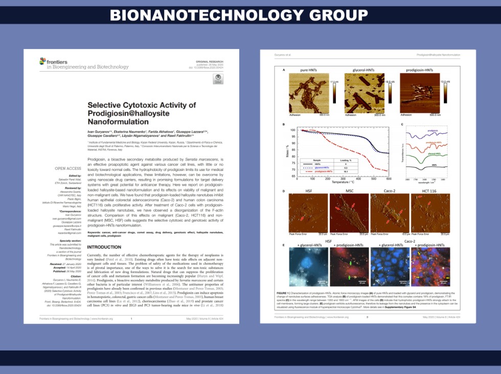 3rd article in this year ,nanotechnology, nanotubes, prodigiosin