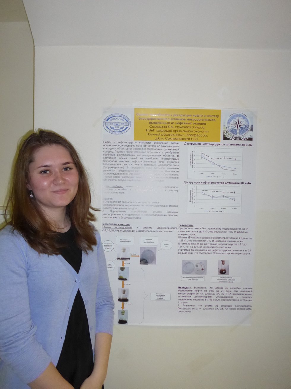 �������� ������������ ������� ����������� ��������� �������� � ���������, ������ '���������� ��������'.