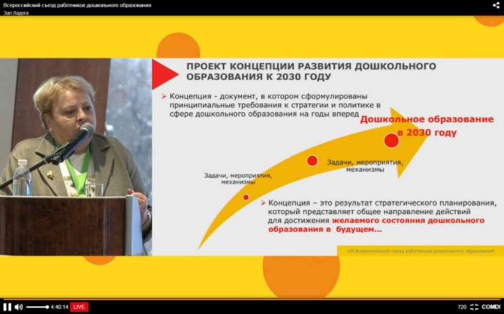 ������������� � �������� ������� ������� � ������ VII �������������� ������ ���������� ����������� �����������