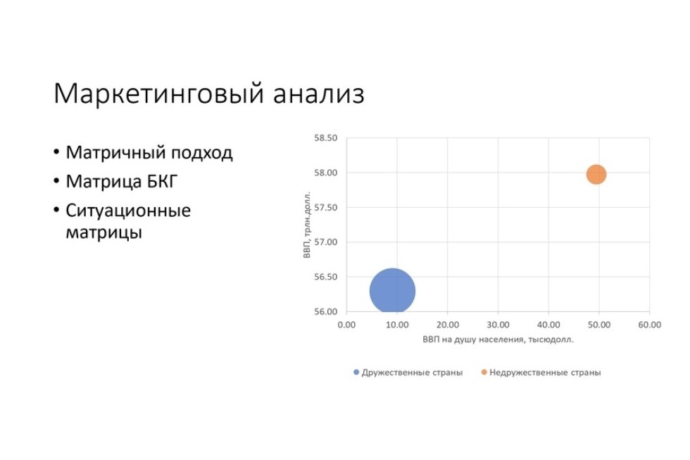 Результаты научно-исследовательской деятельности студентов Результаты научно-исследовательской деятельности студентов