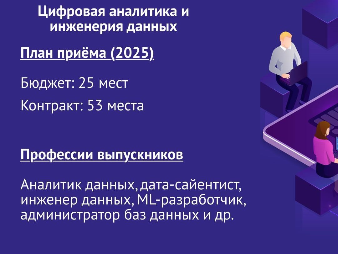 ������� ����� �� ������� ������������ ����