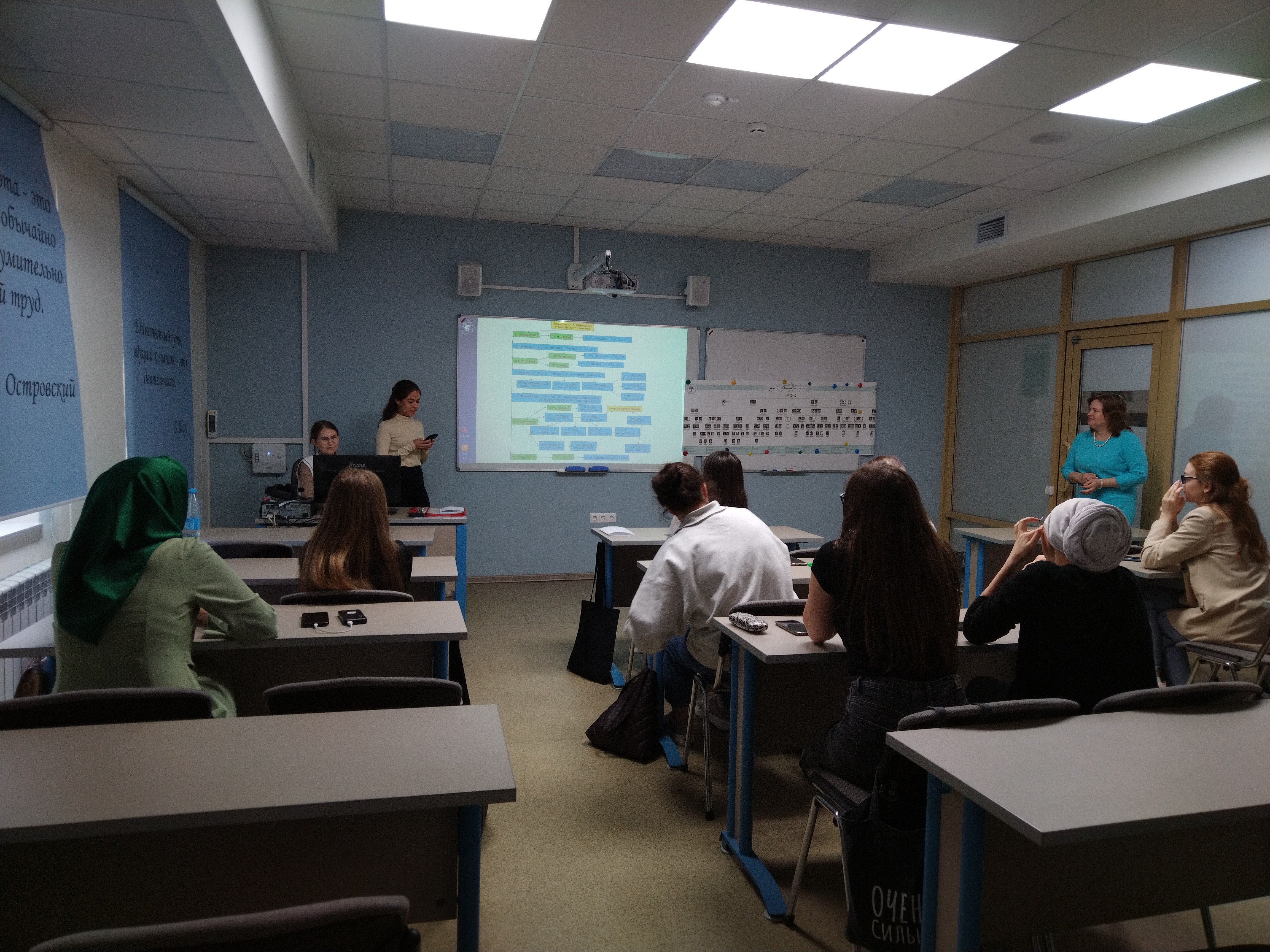 ������ ����������� ���