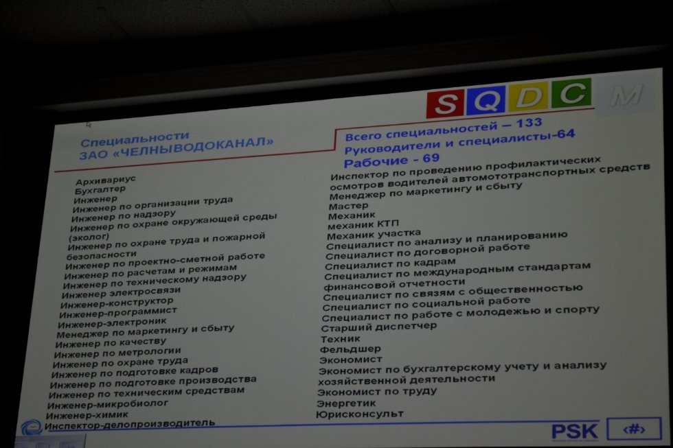 В гостях у 'Президент-клуба' Набережночелнинского института КФУ генеральный директор АО 'Челны-водоканал' Уел Хусаинов В гостях у 'Президент-клуба' Набережночелнинского института КФУ генеральный директор АО 'Челны-водоканал' Уел Хусаинов