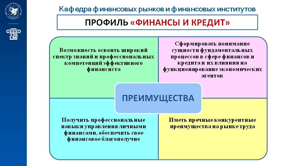 ��������� ��������� � ������� � ������������� ����������