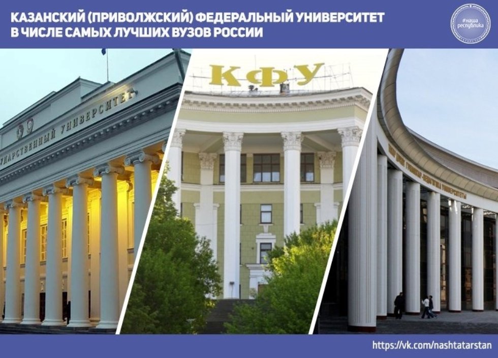 International conference 'Evidence-Based Medicine: achievements and barriers' (QiQUM 2015) International conference 'Evidence-Based Medicine: achievements and barriers' (QiQUM 2015)