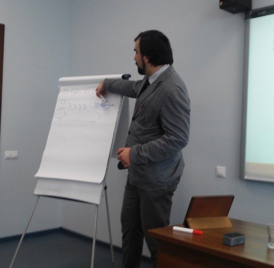 ��������� ��������� ���������� ��������� ������ � �������� �� ��� '��������' 