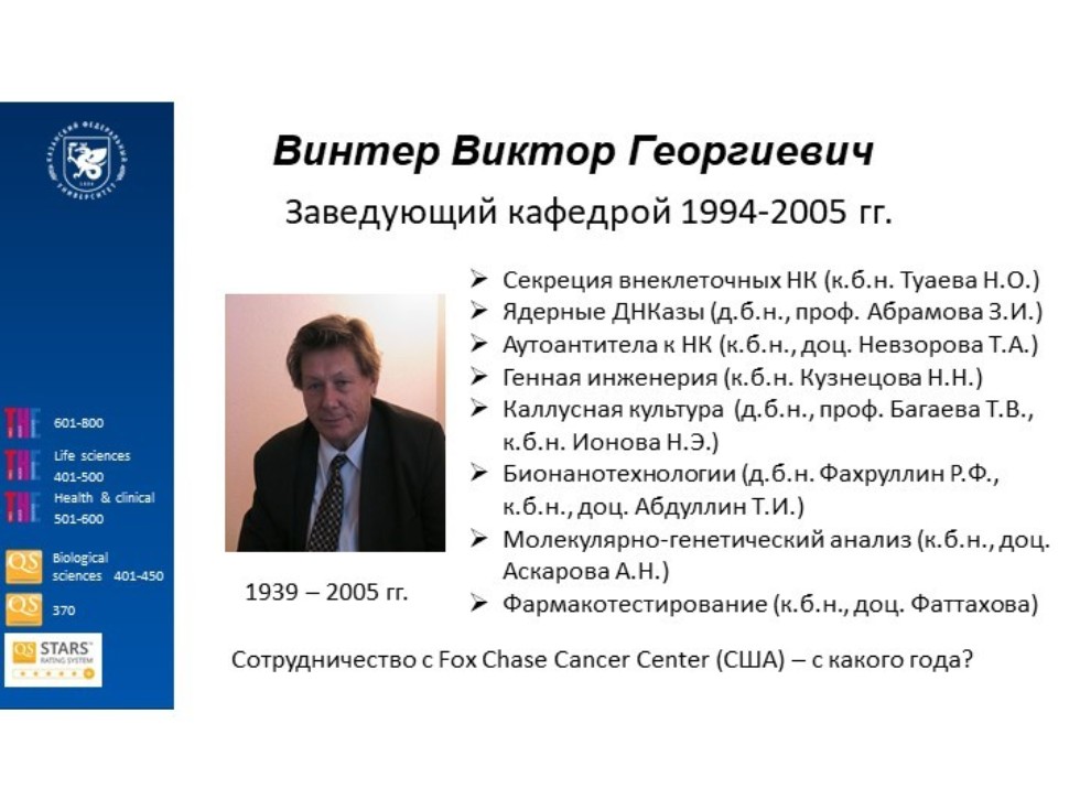 ������� ��������