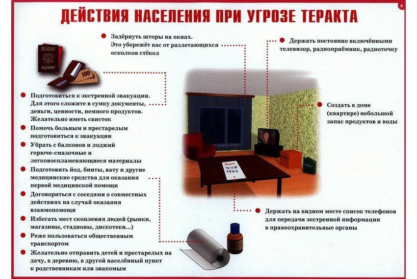 �������� ��� ����������� ��������� ����������