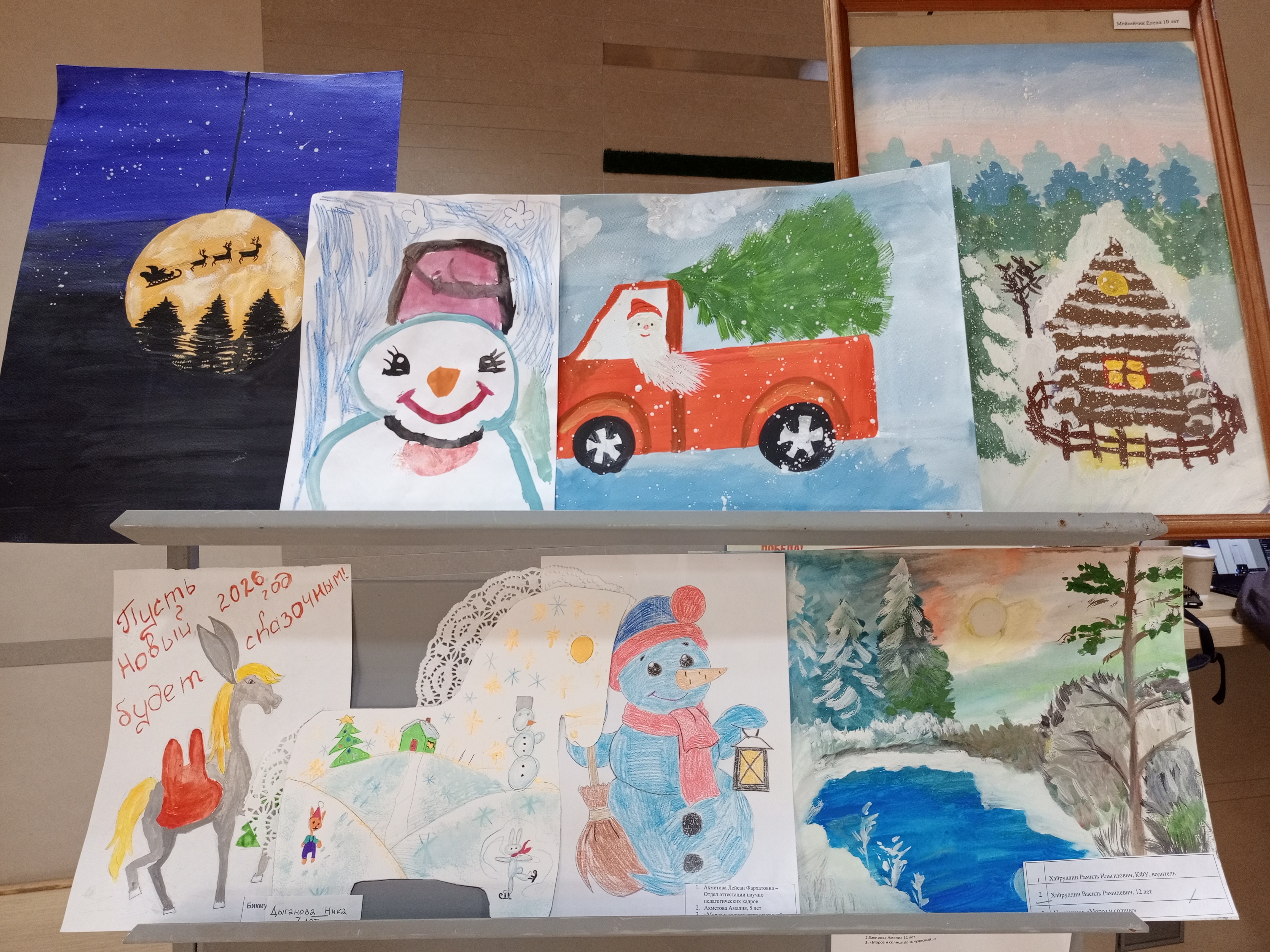 Конкурс новогоднего рисунка для детей сотрудников КФУ ?членов Первичной профсоюзной организации работников ФГАОУ ВО Конкурс новогоднего рисунка для детей сотрудников КФУ ?членов Первичной профсоюзной организации работников ФГАОУ ВО