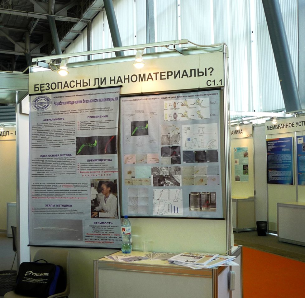 ����� ��� �� ������������� �������� ����-2013