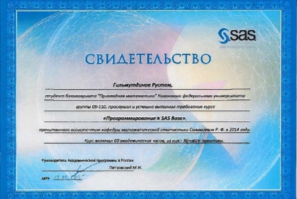 ���������� ���������