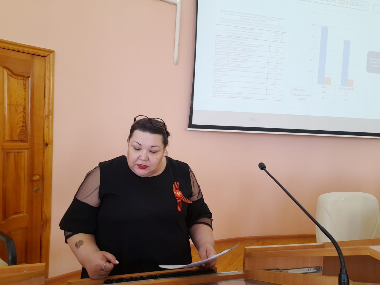 ��������� ������� ������ ��������� ���������� � ����������� ,���������, ������ �����, �����, �������� �����, ��������������� �������, �������������, ��������, ��������, �������