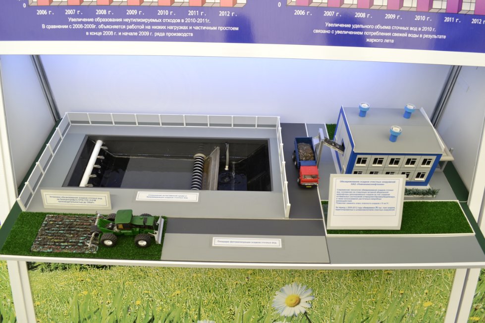 ������� ������������������� � ���������������