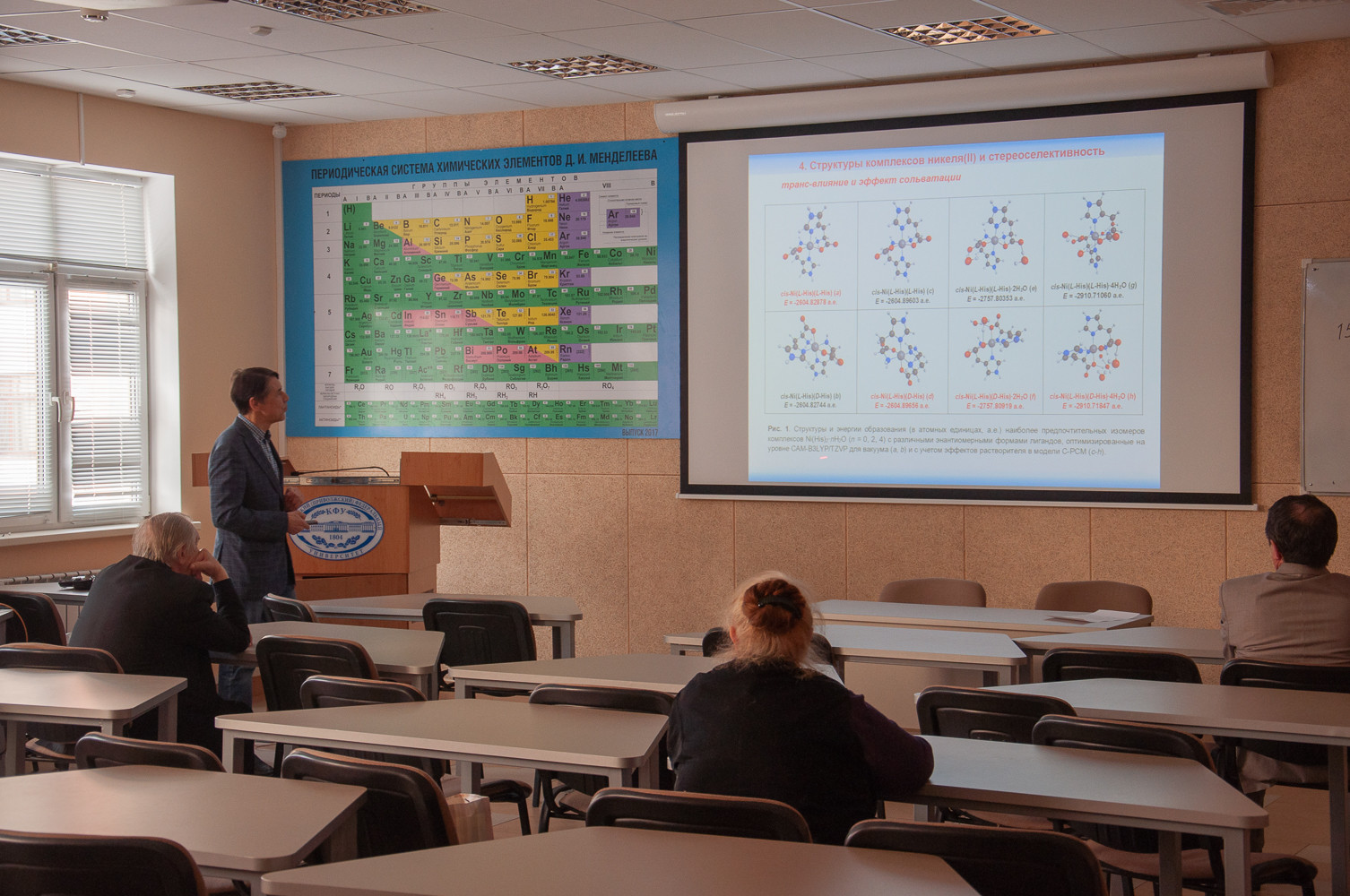 � ���������� ��������� ������ �������� ������� ����������� ����������� ���������� ������������ �� 2022 ���