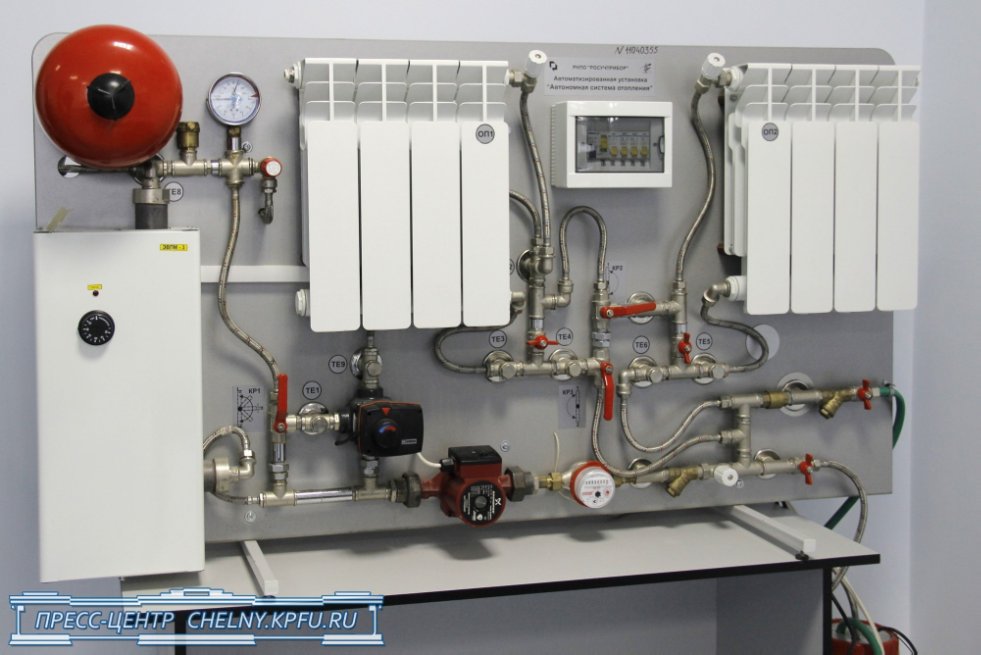 ������� ���������