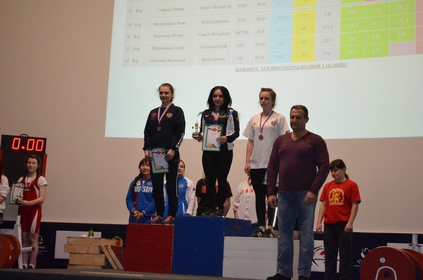 ����������� ����� �����������!