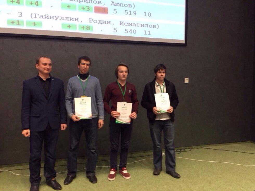 Командная олимпиада школьников по программированию Командная олимпиада школьников по программированию